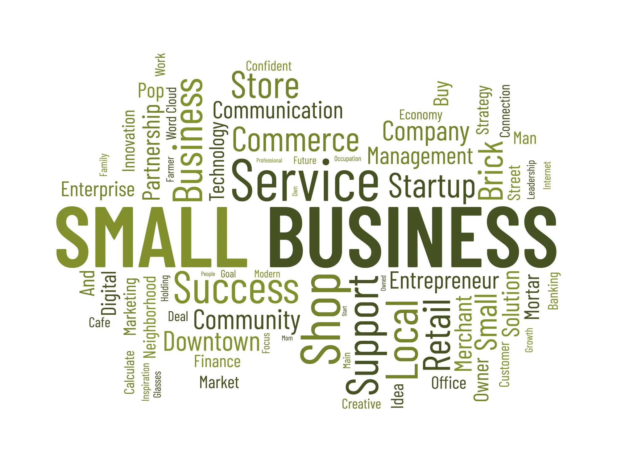 Step-by-Step Blueprint to Finding the Best Bizop in 2025