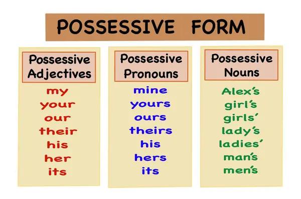 Exploring the Power of G-Adjectives in Language